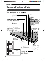 Preview for 22 page of Yamaha NX-P120 - 6 Piece Home Theater Speaker... Owner'S Manual