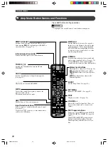 Preview for 26 page of Yamaha NX-P120 - 6 Piece Home Theater Speaker... Owner'S Manual