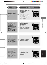 Preview for 31 page of Yamaha NX-P120 - 6 Piece Home Theater Speaker... Owner'S Manual