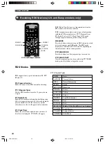 Preview for 48 page of Yamaha NX-P120 - 6 Piece Home Theater Speaker... Owner'S Manual