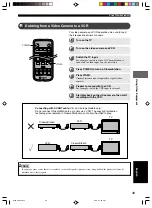 Preview for 53 page of Yamaha NX-P120 - 6 Piece Home Theater Speaker... Owner'S Manual