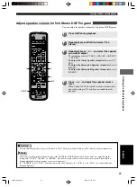 Preview for 65 page of Yamaha NX-P120 - 6 Piece Home Theater Speaker... Owner'S Manual