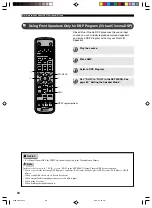 Preview for 72 page of Yamaha NX-P120 - 6 Piece Home Theater Speaker... Owner'S Manual