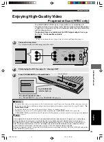 Preview for 83 page of Yamaha NX-P120 - 6 Piece Home Theater Speaker... Owner'S Manual