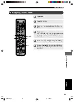 Preview for 93 page of Yamaha NX-P120 - 6 Piece Home Theater Speaker... Owner'S Manual