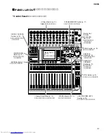 Предварительный просмотр 13 страницы Yamaha O1V 96 Service Manual