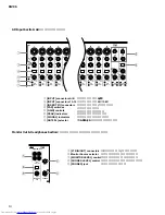 Предварительный просмотр 14 страницы Yamaha O1V 96 Service Manual