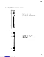 Предварительный просмотр 15 страницы Yamaha O1V 96 Service Manual