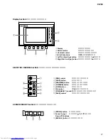 Предварительный просмотр 17 страницы Yamaha O1V 96 Service Manual