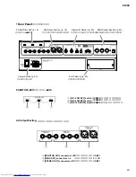 Предварительный просмотр 19 страницы Yamaha O1V 96 Service Manual