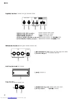 Предварительный просмотр 20 страницы Yamaha O1V 96 Service Manual