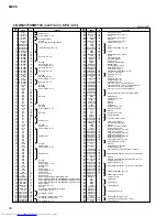 Предварительный просмотр 34 страницы Yamaha O1V 96 Service Manual