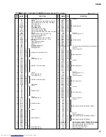 Предварительный просмотр 35 страницы Yamaha O1V 96 Service Manual