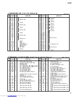 Предварительный просмотр 37 страницы Yamaha O1V 96 Service Manual