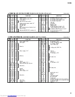 Предварительный просмотр 39 страницы Yamaha O1V 96 Service Manual