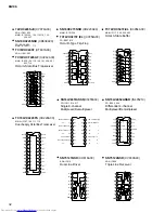 Предварительный просмотр 42 страницы Yamaha O1V 96 Service Manual