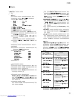 Предварительный просмотр 83 страницы Yamaha O1V 96 Service Manual