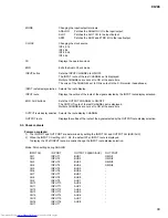 Предварительный просмотр 99 страницы Yamaha O1V 96 Service Manual