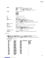 Предварительный просмотр 111 страницы Yamaha O1V 96 Service Manual