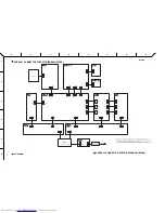 Предварительный просмотр 196 страницы Yamaha O1V 96 Service Manual