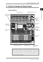 Предварительный просмотр 13 страницы Yamaha O1V96 Owner'S Manual