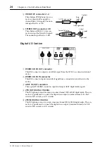 Предварительный просмотр 24 страницы Yamaha O1V96 Owner'S Manual