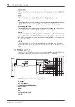 Предварительный просмотр 78 страницы Yamaha O1V96 Owner'S Manual