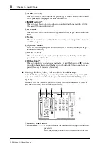 Предварительный просмотр 88 страницы Yamaha O1V96 Owner'S Manual