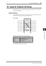 Предварительный просмотр 121 страницы Yamaha O1V96 Owner'S Manual