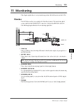 Предварительный просмотр 131 страницы Yamaha O1V96 Owner'S Manual