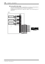 Предварительный просмотр 140 страницы Yamaha O1V96 Owner'S Manual