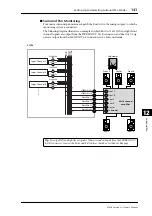 Предварительный просмотр 141 страницы Yamaha O1V96 Owner'S Manual