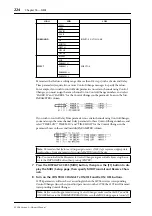 Предварительный просмотр 224 страницы Yamaha O1V96 Owner'S Manual