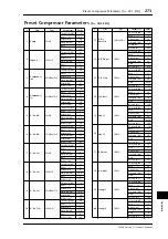 Предварительный просмотр 273 страницы Yamaha O1V96 Owner'S Manual