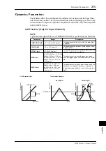 Предварительный просмотр 275 страницы Yamaha O1V96 Owner'S Manual