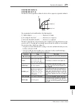 Предварительный просмотр 279 страницы Yamaha O1V96 Owner'S Manual