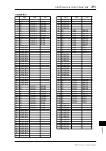 Предварительный просмотр 293 страницы Yamaha O1V96 Owner'S Manual