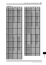 Предварительный просмотр 303 страницы Yamaha O1V96 Owner'S Manual