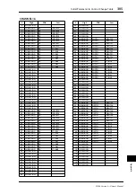 Предварительный просмотр 305 страницы Yamaha O1V96 Owner'S Manual