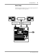 Preview for 24 page of Yamaha O2R Owner'S Manual