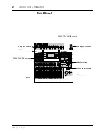 Предварительный просмотр 112 страницы Yamaha O2R Owner'S Manual