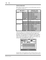 Предварительный просмотр 286 страницы Yamaha O2R Owner'S Manual