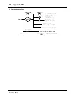 Предварительный просмотр 374 страницы Yamaha O2R Owner'S Manual