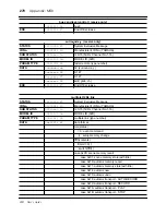 Предварительный просмотр 380 страницы Yamaha O2R Owner'S Manual