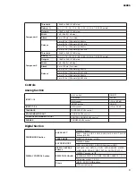 Preview for 9 page of Yamaha O2R96 Service Manual