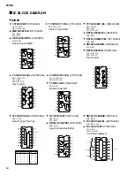 Предварительный просмотр 64 страницы Yamaha O2R96 Service Manual