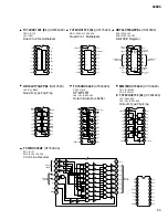 Предварительный просмотр 65 страницы Yamaha O2R96 Service Manual