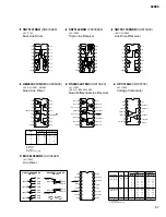 Предварительный просмотр 67 страницы Yamaha O2R96 Service Manual