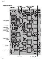 Preview for 94 page of Yamaha O2R96 Service Manual