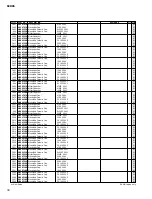 Preview for 223 page of Yamaha O2R96 Service Manual